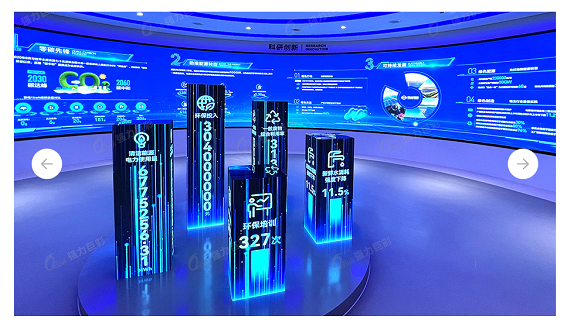 宜昌四川省成都市XX國際中心展廳 創(chuàng)意顯示軟模組R2 300㎡